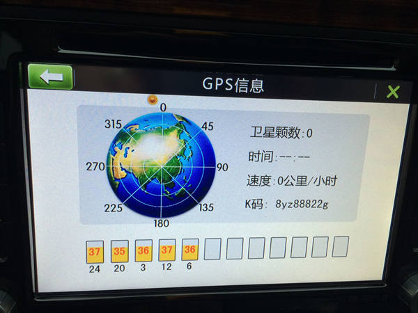 車(chē)載GPS衛(wèi)星導(dǎo)航