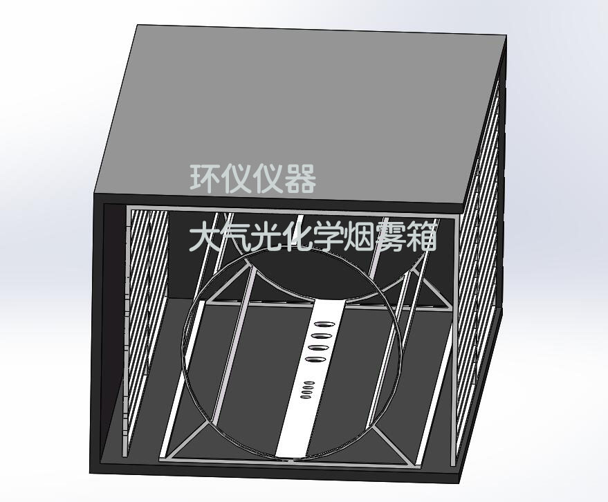 大氣光化學(xué)霧霾實(shí)驗(yàn)室 大氣光化學(xué)霧霾實(shí)驗(yàn)室