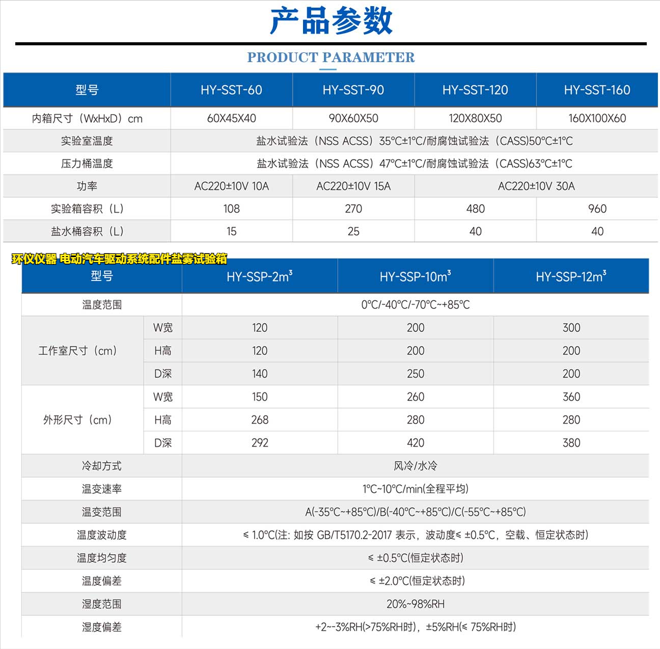 電動(dòng)汽車驅(qū)動(dòng)系統(tǒng)配件鹽霧試驗(yàn)箱(圖2)