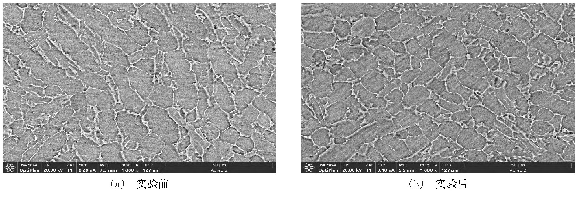 合金液氮處理設備對鈦合金的深冷處理研究(圖5)