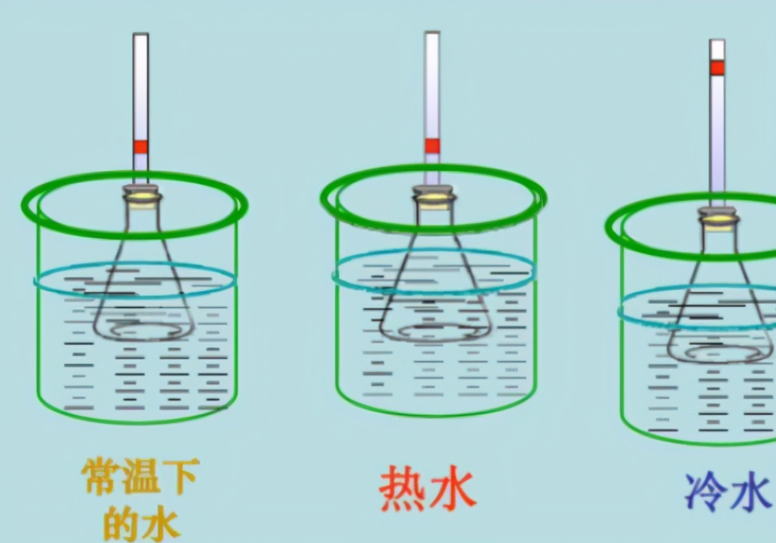 高低溫恒溫箱對產(chǎn)品的失效分析(圖2)