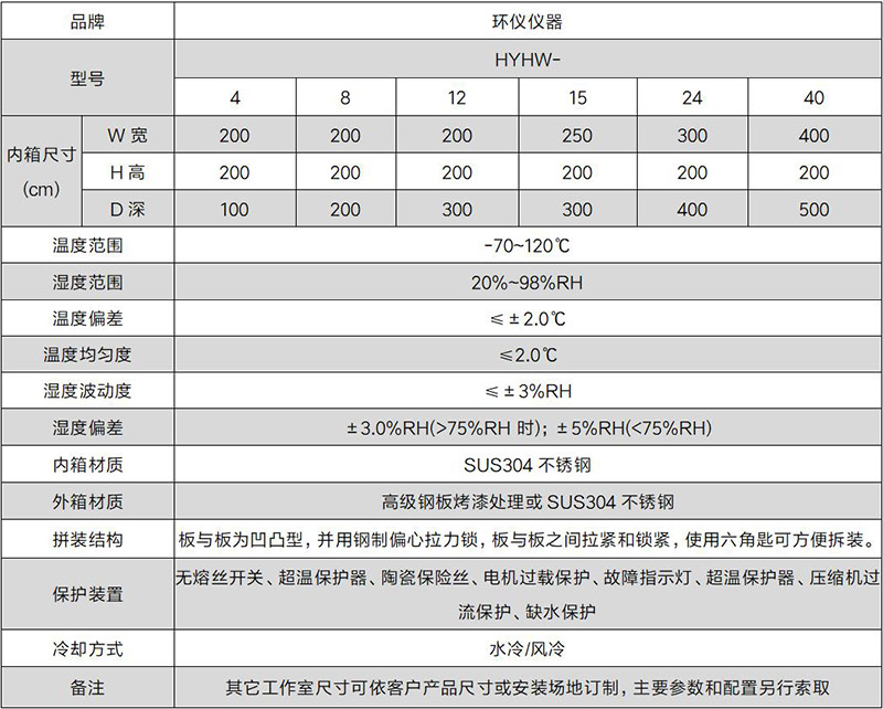 步入式.jpg 步入式.jpg